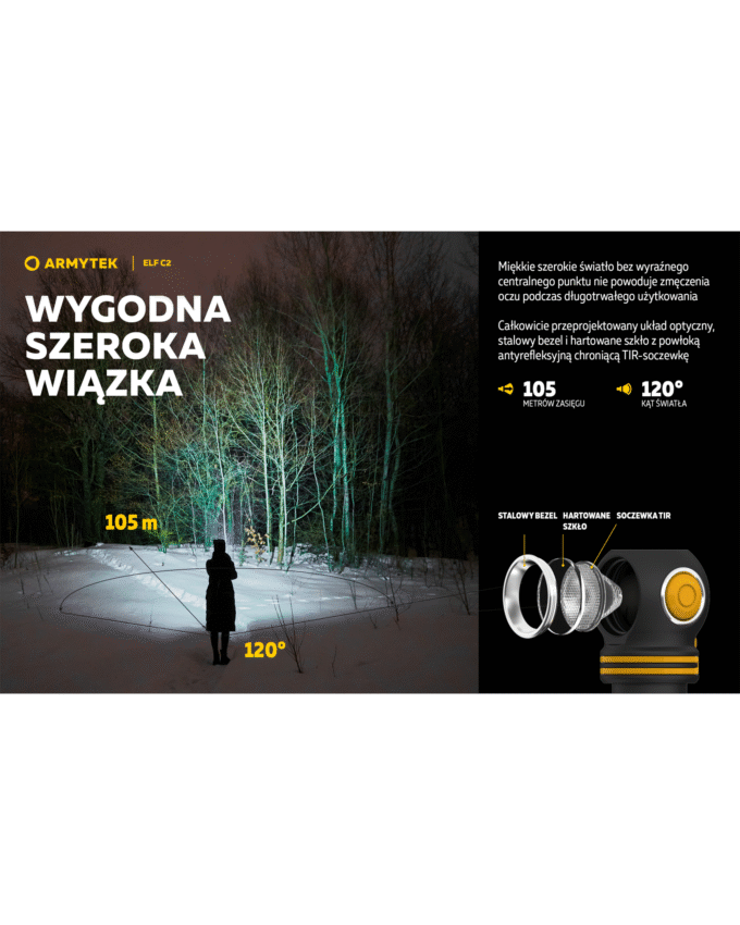 Latarka ARMYTEK ELF C2