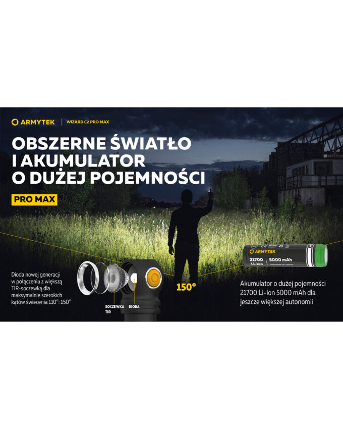 Latarka EDC czołówka Armytek Wizard C2 Pro Max