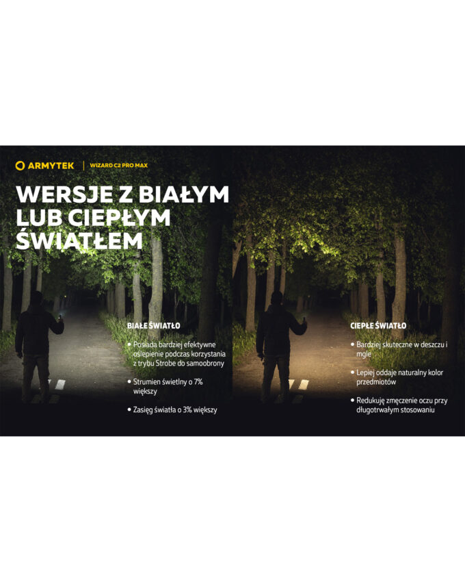 Latarka ARMYTEK WIZARD C2 PRO MAX