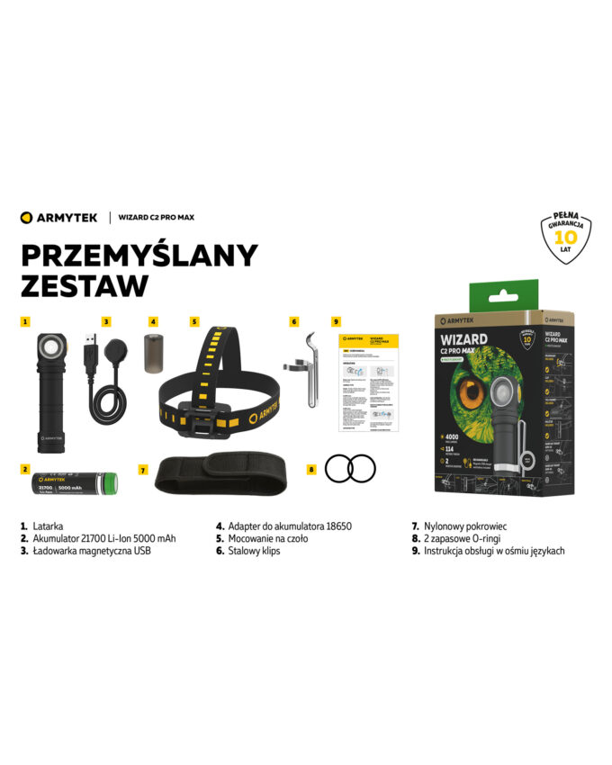 Latarka EDC czołówka Armytek Wizard C2 Pro Max